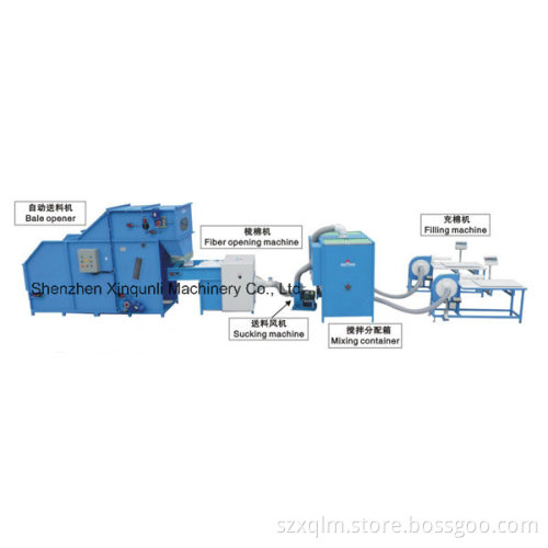 Pillow Production Line/Pillow&Cushion Machine (ESF005...)